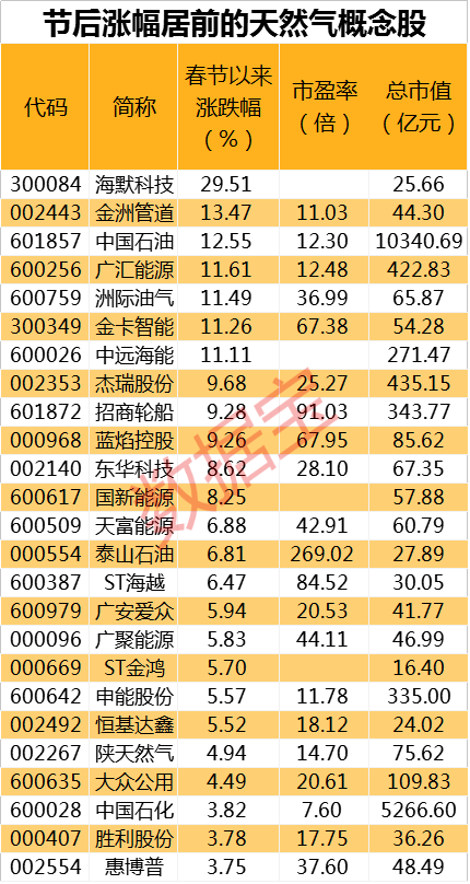 2024新奥精准资料免费大全078期,国产化作答解释落实_Phablet88.10