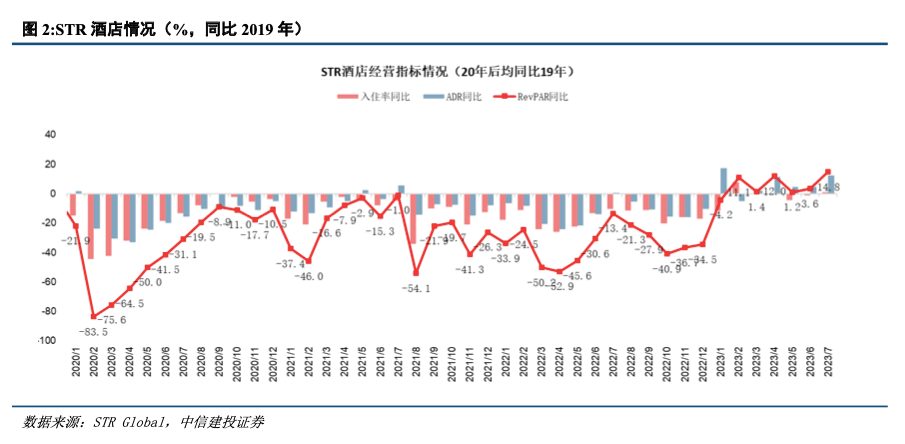 第538页