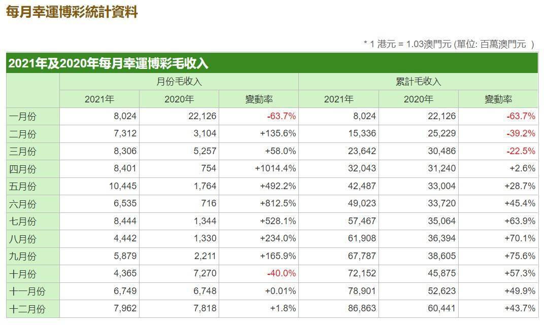 澳门资料大全免费,收益成语分析落实_进阶款81.207