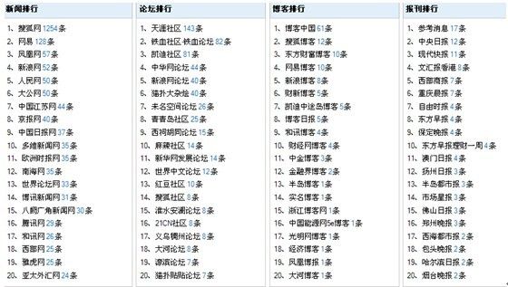 2024今晚澳门开奖,决策资料解释落实_QHD版14.625