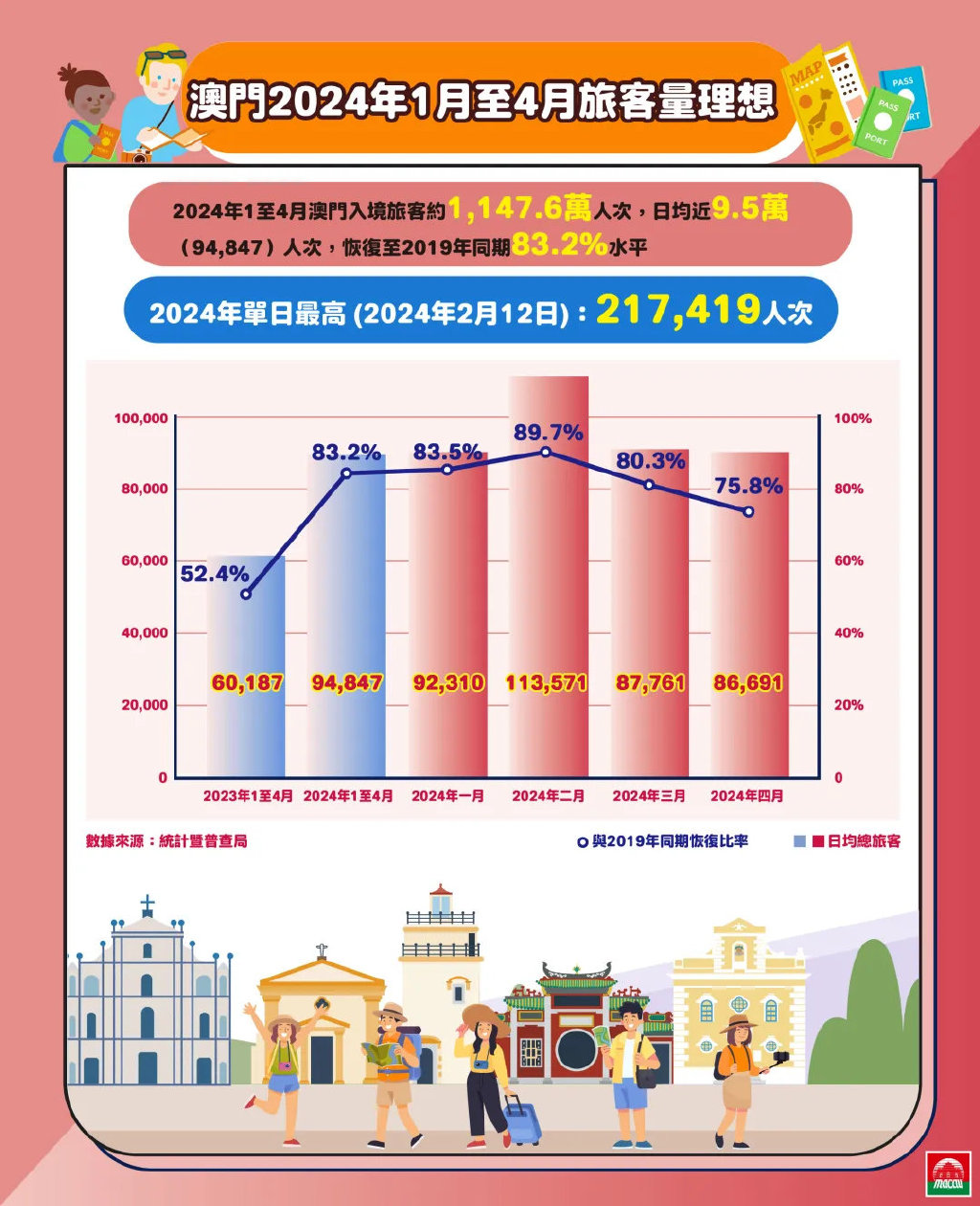 2024年澳门正版免费,数据解析说明_精装版18.418