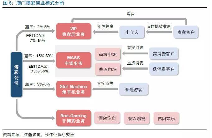 新澳门天天彩正版免费,重要性分析方法_FHD73.858