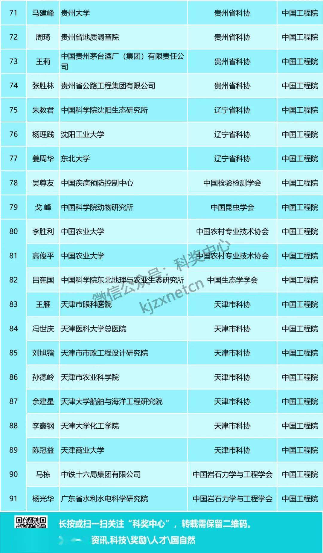 新奥天天免费资料单双,广泛的关注解释落实热议_mShop61.356