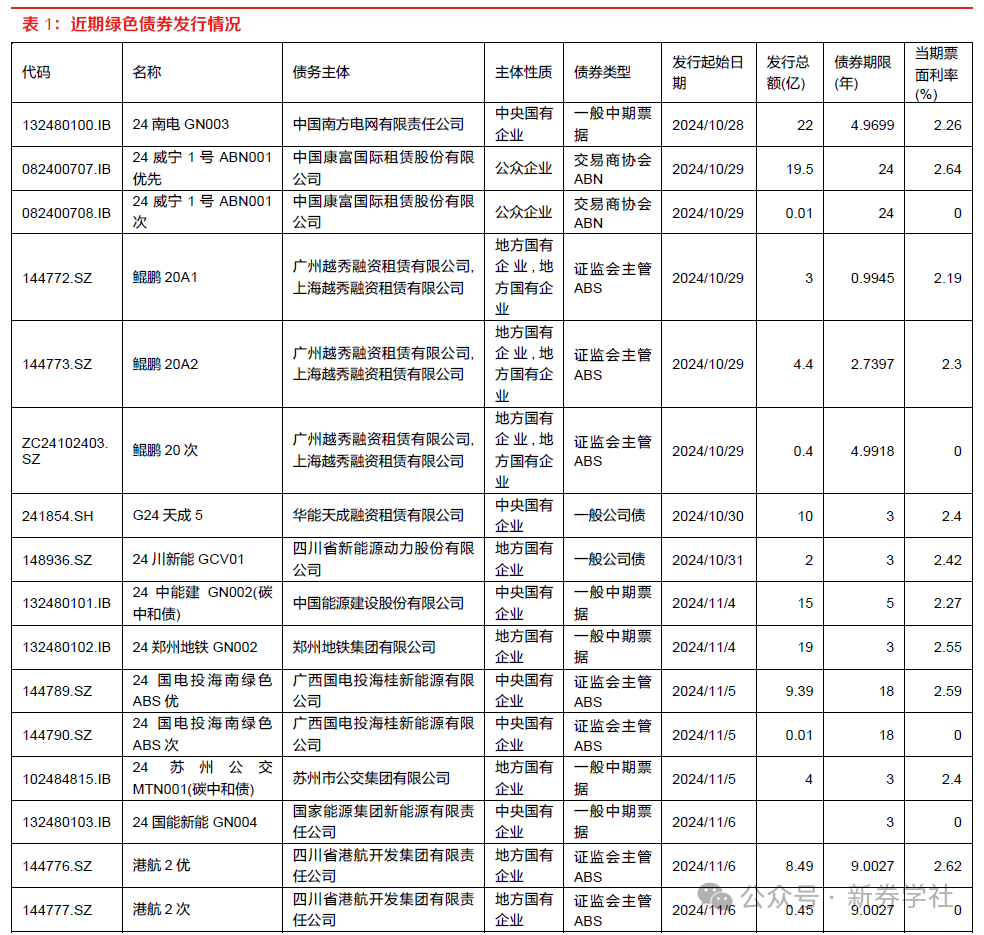 2024新澳门免费长期资料,准确资料解释落实_DP90.46