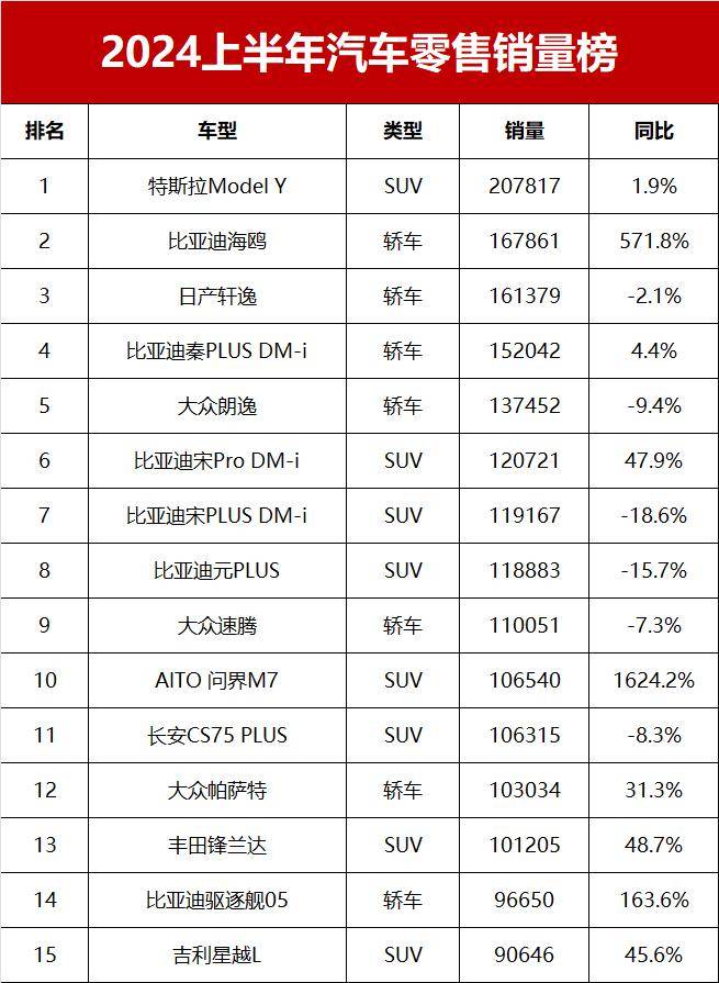 2024澳门特马今晚开什么码,动态调整策略执行_Advance63.642