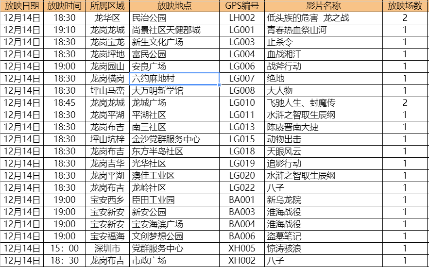 澳门六开奖结果2024开奖记录今晚,实地计划验证数据_DP31.386