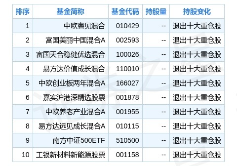 新奥2024年免费资料大全,专业数据解释定义_试用版78.382