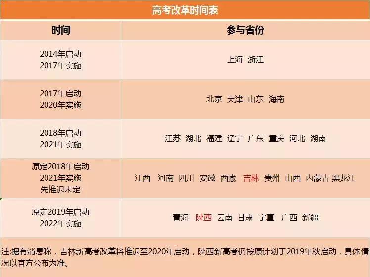 新澳门一码一肖一特一中2024高考,最佳精选解释落实_豪华版69.887