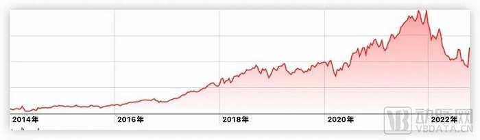 澳门三肖三淮100淮,仿真实现方案_精英版88.156