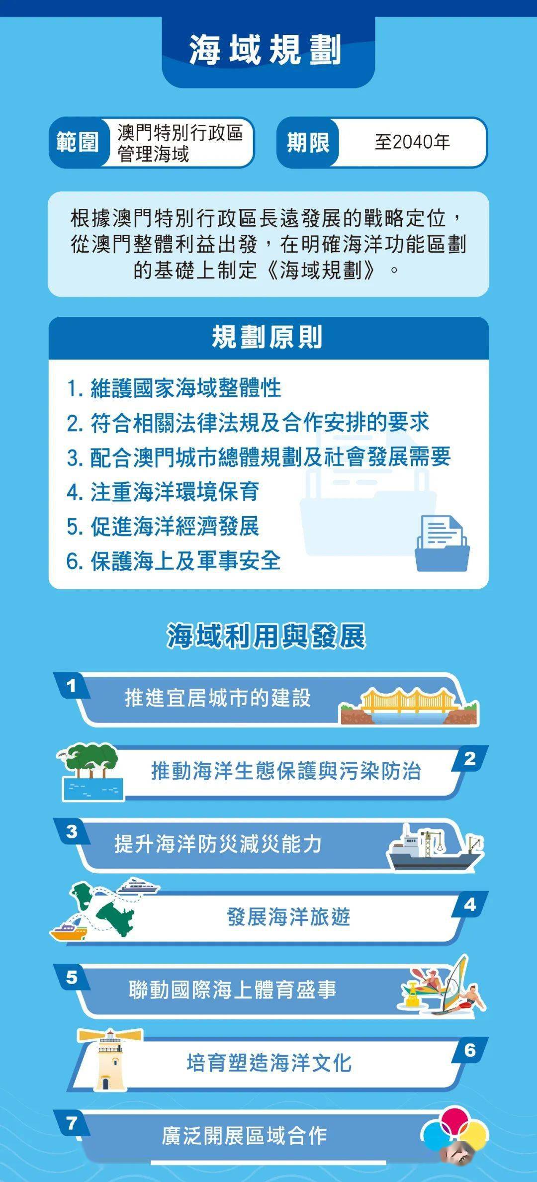 新澳门最精准正最精准龙门,正确解答落实_云端版83.64