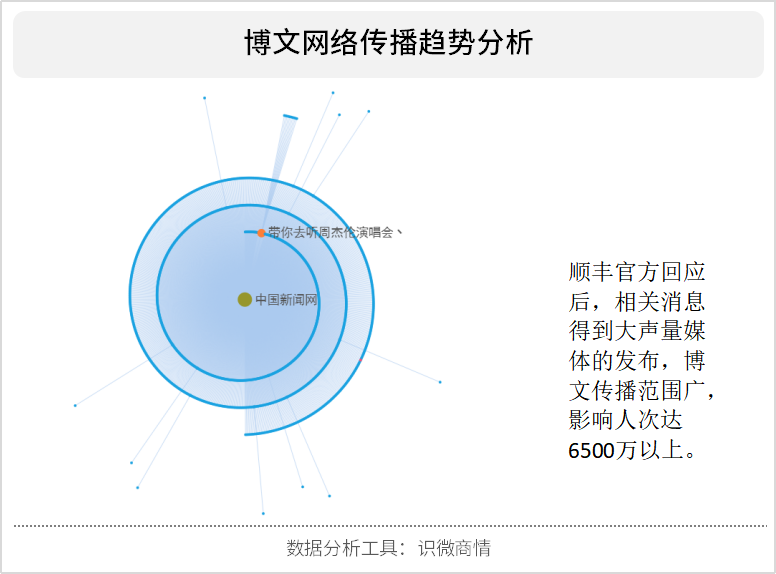 澳门今晚上必开一肖,效率资料解释定义_Superior59.717