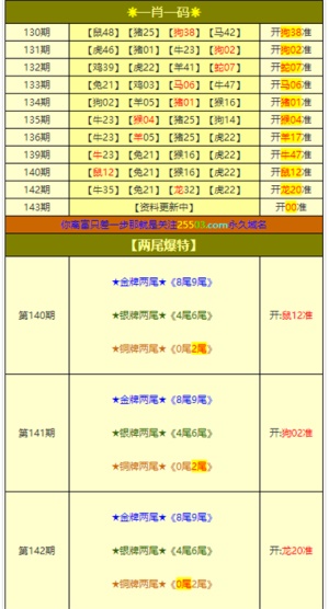 新澳门四肖三肖必开精准,迅捷解答计划执行_限量款51.462