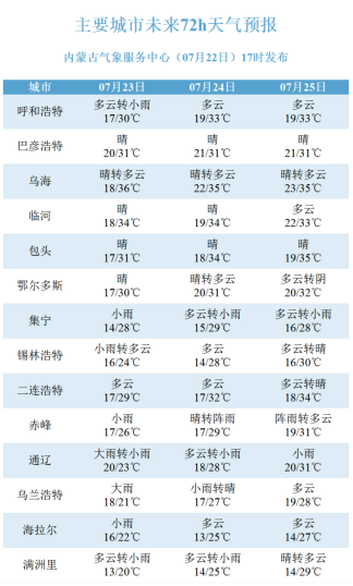 新澳2024今晚开奖结果是什么,快速响应计划分析_HDR版63.153