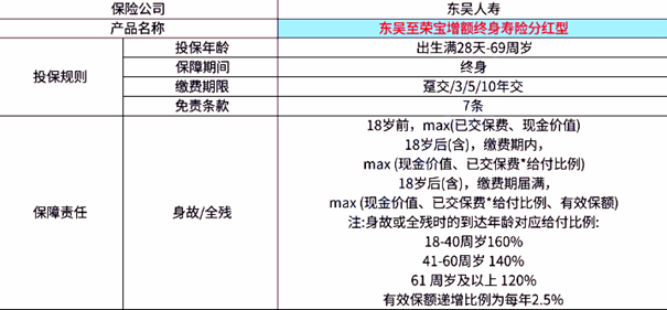 2024澳门今期开奖结果,稳定性策略解析_7DM96.305