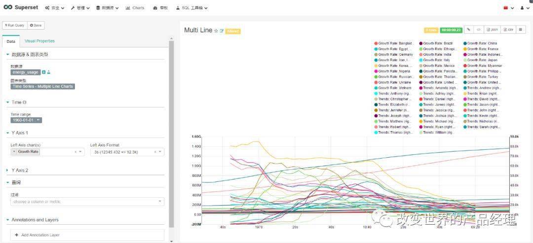 白小姐449999精准一句诗,实地分析数据计划_Lite17.726