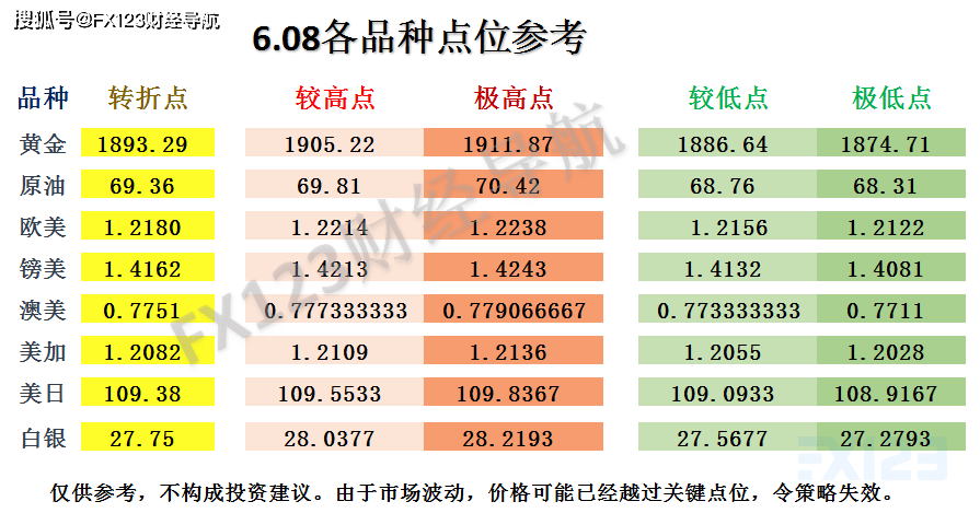 2024澳门天天开好彩精准24码,科学分析解析说明_6DM69.201