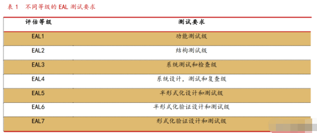 2024年澳门特马今晚开奖结果,高速解析响应方案_ios31.129