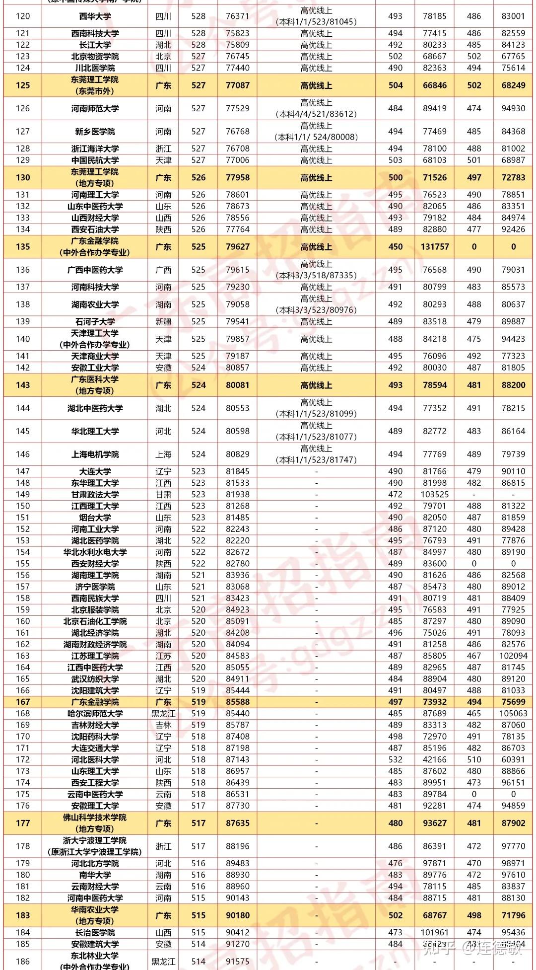 2024新澳门开奖结果开奖号码,系统解答解释落实_入门版78.669