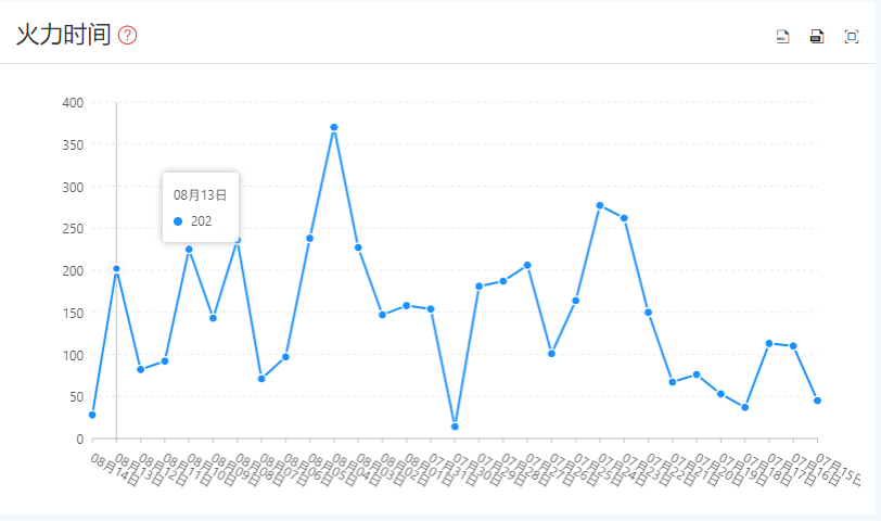 2024年12月5日 第21页