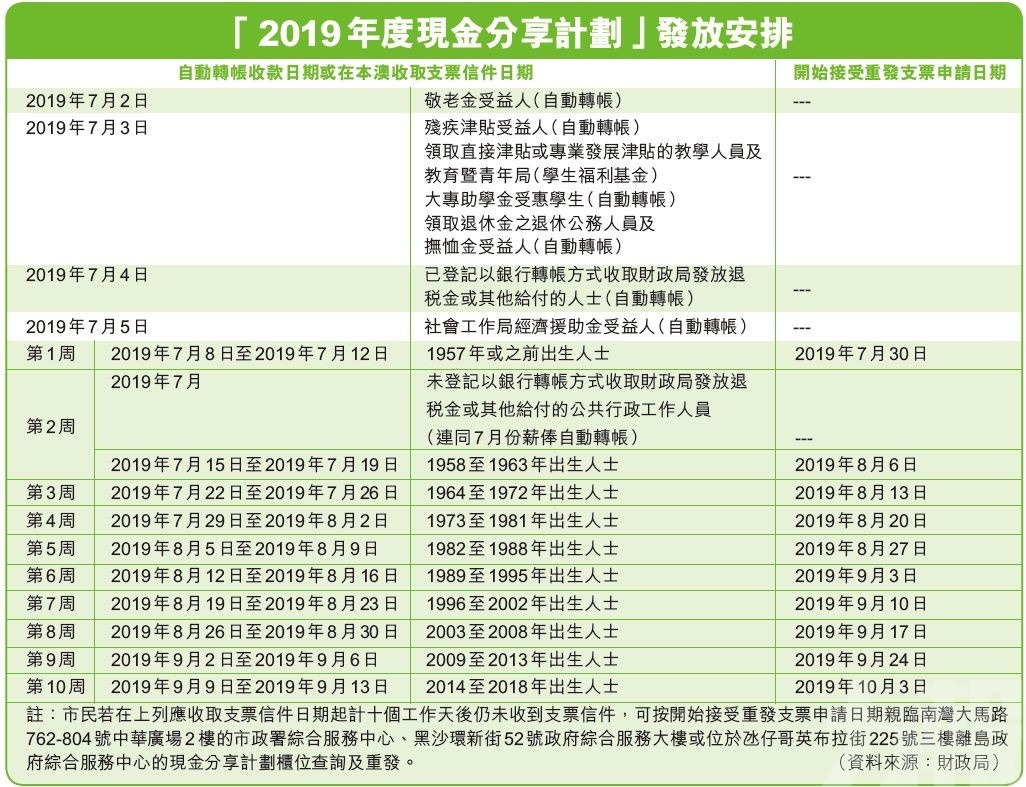 新澳2024今晚开奖结果,灵活实施计划_体验版47.634