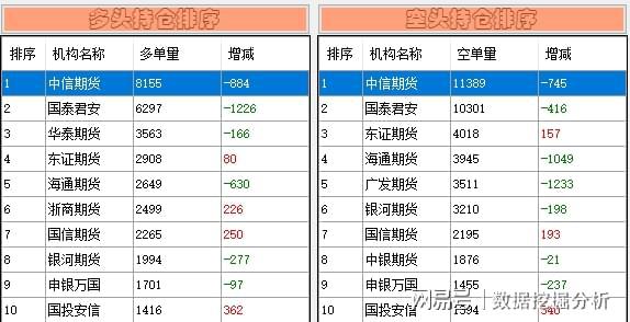 2024新澳门开奖结果记录,灵活性计划实施_set37.384