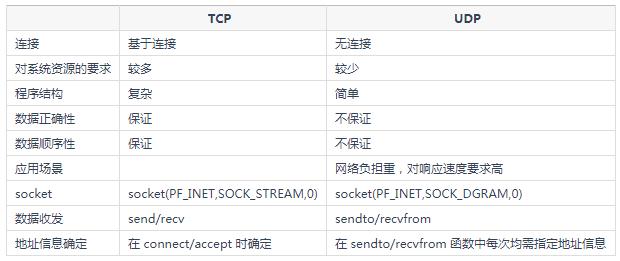 2024天天彩全年免费资料,深入解析策略数据_社交版94.448