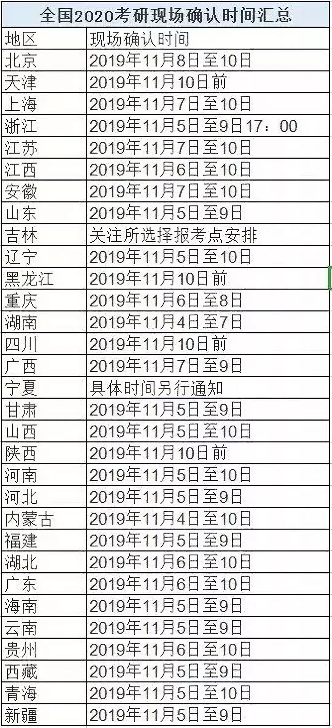 2024新奥精选免费资料,确保问题解析_标配版92.672