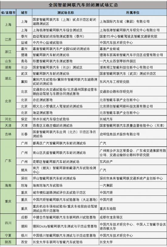 澳门最准的资料免费公开,实地评估说明_2D64.65