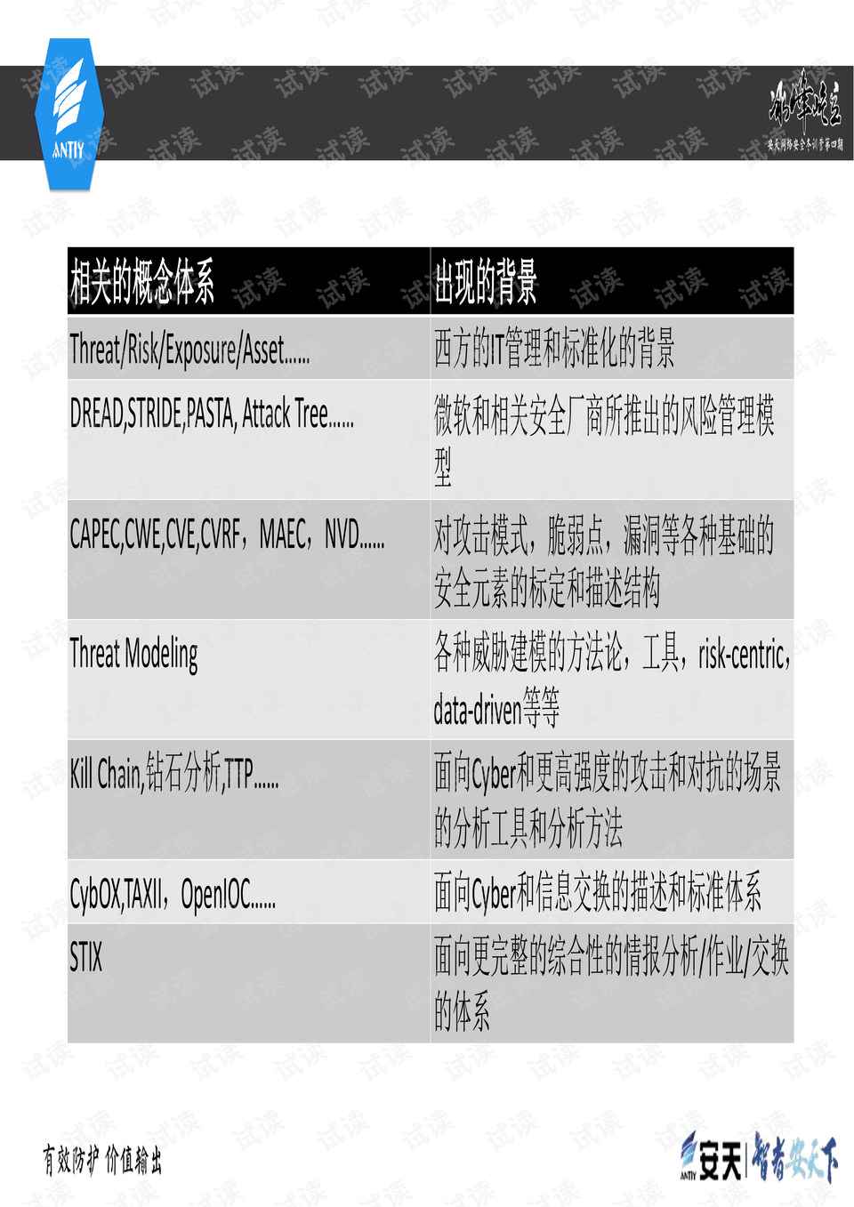 俪曦 第4页