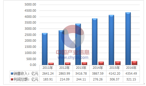 2024澳门精准正版免费,实地分析数据计划_tShop44.653