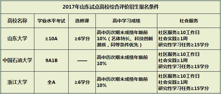 新澳门一码一肖一特一中2024高考,实践研究解析说明_创新版79.681