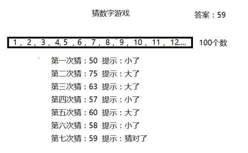 二九十八香悠悠打一数字,创新解析执行策略_免费版86.277