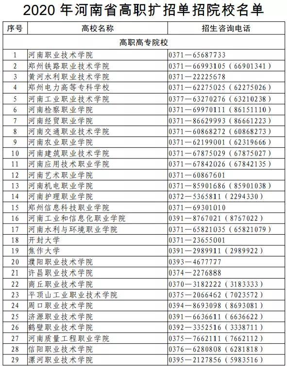 幻影幽灵 第3页