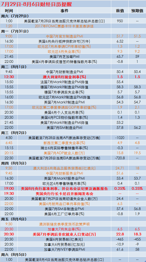 2024新澳正版免费资料,全面数据执行方案_复古款51.49