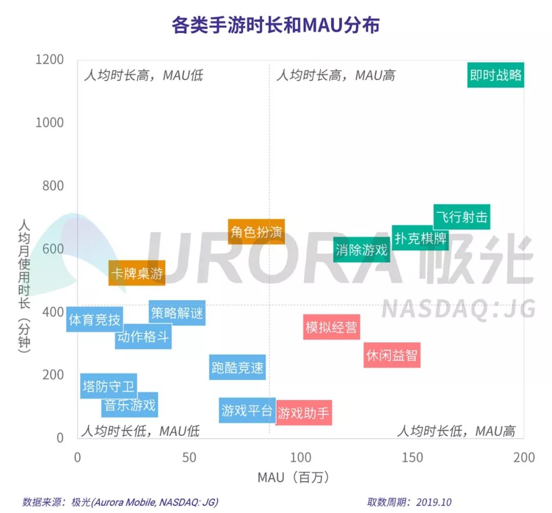 2024澳门今晚开特,创造力策略实施推广_iPhone96.135