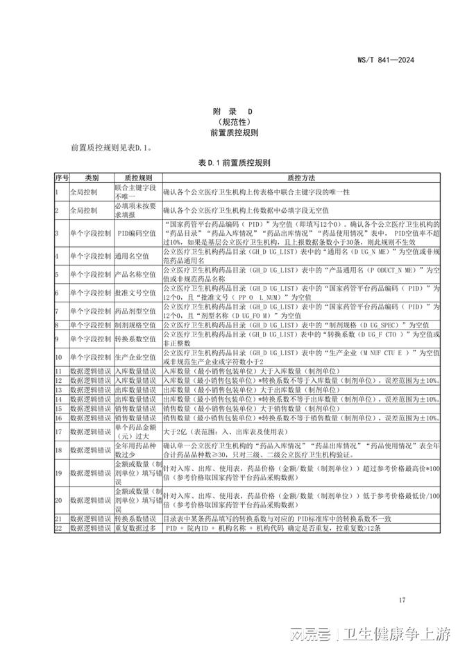 2024新澳精准资料大全,实地策略计划验证_进阶版12.841