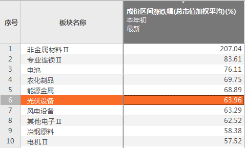 新澳2024今晚开奖资料,科学数据评估_精装版66.257