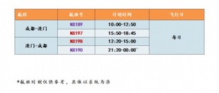 新澳门天天彩正版免费进入方法,现象分析解释定义_高级款19.410