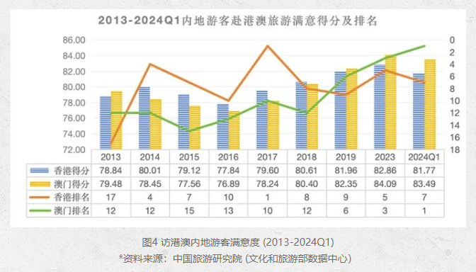 2024澳门今晚开奖结果,实地数据分析计划_9DM37.238