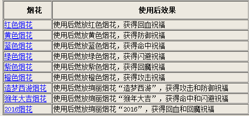 澳门正版免费全年资料大全旅游团,可靠分析解析说明_3DM62.54