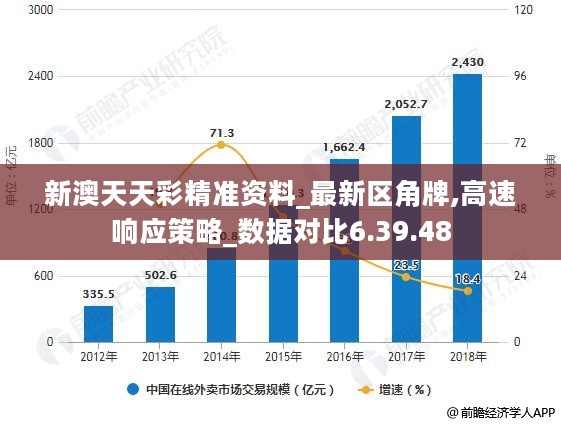 新澳天天开奖免费资料,高速解析响应方案_set24.964