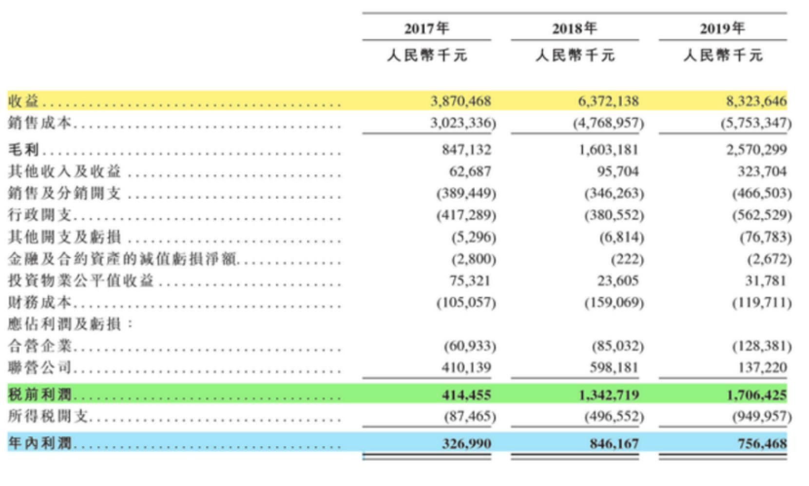 香港管家婆正版资料图一74期,实地评估说明_QHD13.250