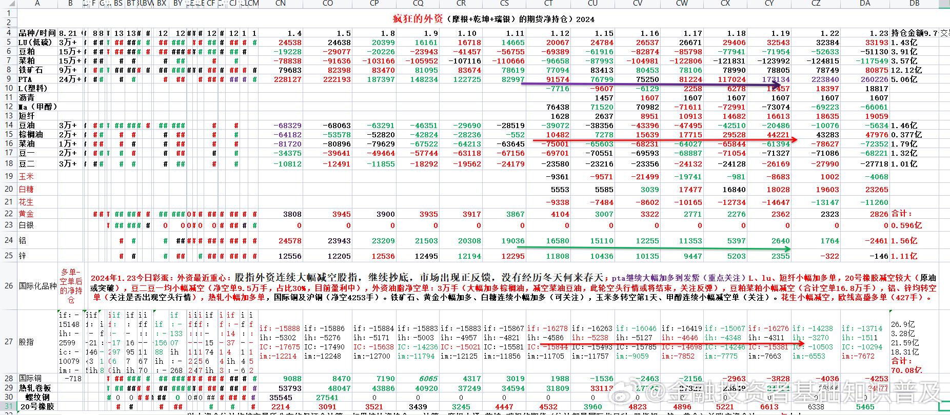 2024澳门天天开好彩大全回顾,全面理解执行计划_tShop19.427