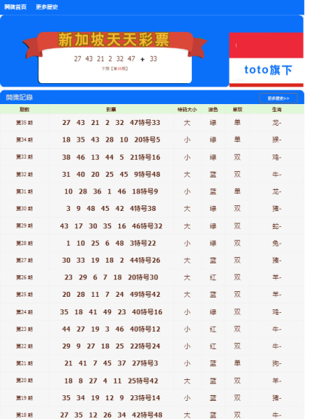 新澳门天天开好彩大全生日卡,决策资料解释落实_Tablet47.16