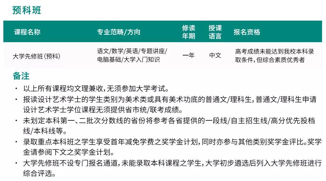 澳门六开奖结果2024开奖记录今晚直播,快速计划设计解析_iPad84.479