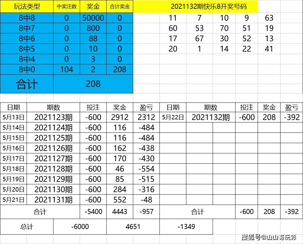 4949彩正版免费资料,统计研究解释定义_Essential64.976