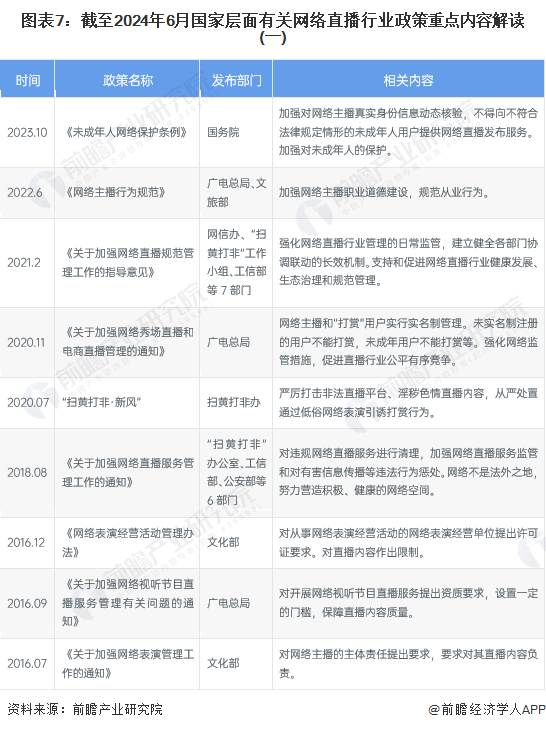 澳门六开奖结果2024开奖记录今晚直播视频,现状解答解释落实_S36.545