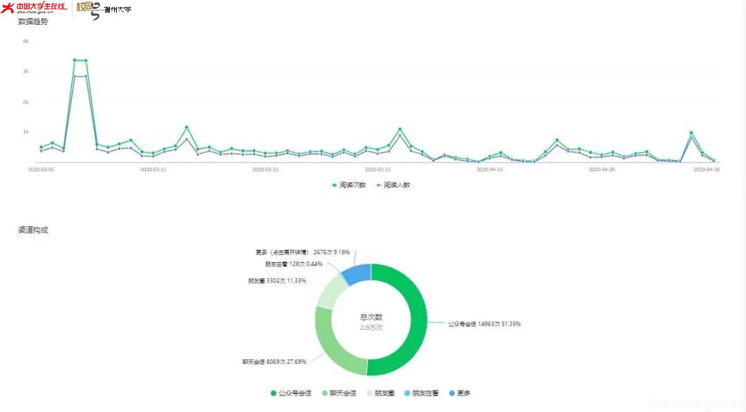 新澳门六开彩开奖结果2020年,专家分析解释定义_尊贵款63.437