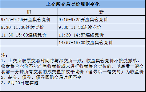 4949澳门今晚开奖结果,广泛的关注解释落实热议_Prestige30.711