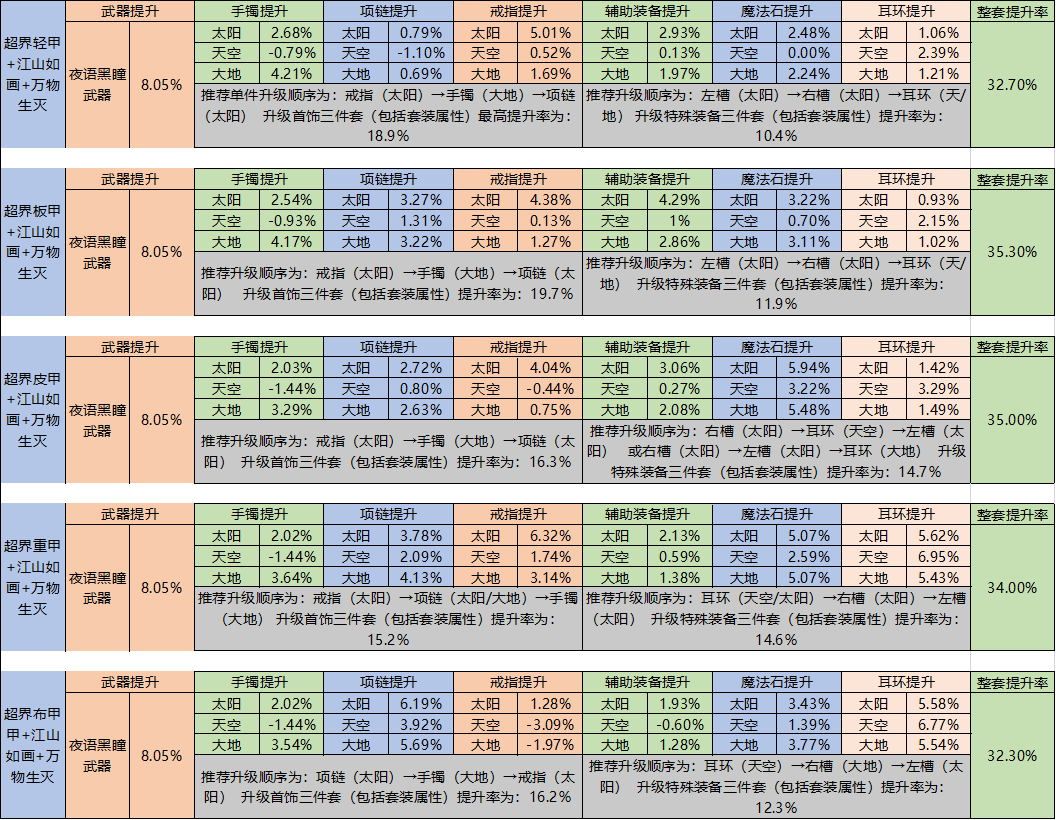 一码一肖一特早出晚,最佳选择解析说明_4K版12.488